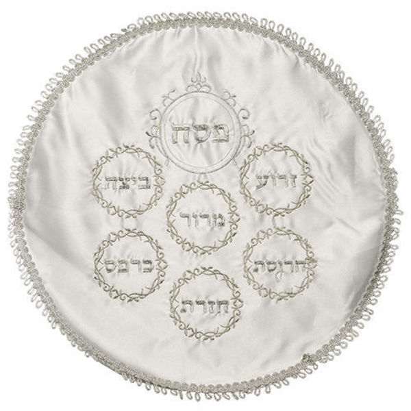Picture of Leil Haseder plate - Material